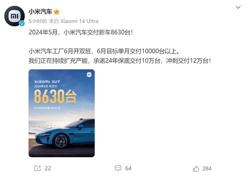 小米SU7二手車市場變天 從加價數萬到僅需4000元，市場降溫信號明顯