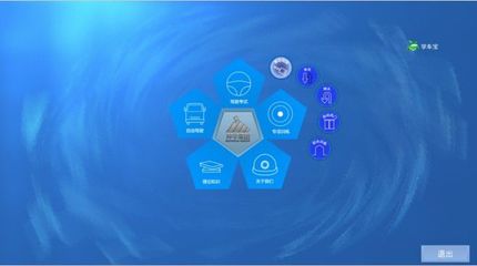 汽車(chē)安全試駕體驗(yàn)與仿真模擬軟件的開(kāi)發(fā)與維護(hù)